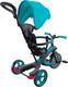 Globber велосипед дитячий EXPLORER TRIKE 4 в 1 бирюзовый 634-105