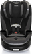 Evenflo автокресло Gold SensorSafe Revolve 360 ​​Slim Obsidian Black 032884203109