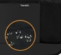 Lionelo органайзер SeatOrganizer BLACK LO-SEATORGANIZER BLACK