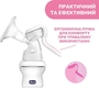 Chicco молоковідсмоктувач ручний 2в1 Natural Feeling Well-Being 05740.00