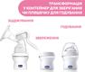 Chicco молоковідсмоктувач ручний 2в1 Natural Feeling Well-Being 05740.00