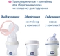 Chicco молокоотсос электрический Stimolatte 09199.60
