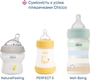Chicco молокоотсос электрический Stimolatte 09199.60