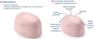 Chicco молоковідсмоктувач електричний Stimolatte 09199.60