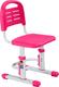 FunDesk дитячий стілець SST3LS PINK SST3LS PINK