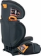 Chicco автокресло KidFit ClearTex Plus цвет 24.07 79627.24.07