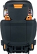 Chicco автокресло KidFit ClearTex Plus цвет 24.07 79627.24.07
