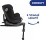 Chicco автокрісло Seat2Fit Air i-Size цвет 72 79691.72
