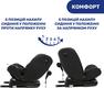 Chicco автокрісло Unico Evo Air i-Size цвет 72 87031.72