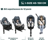 Chicco автокрісло Bi-Seat Air i-Size з базою цвет 72 87050.72