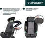 Chicco автокрісло Bi-Seat Air i-Size з базою цвет 72 87050.72