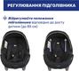 Chicco автокрісло Kory Plus i-Size Black Re-Lux цвет 56 87072.56