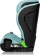 Lionelo автокрісло Neal i-Size Green Turquoise LO-NEAL I-SIZE GREEN TURQUOISE