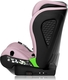 Lionelo автокрісло Neal i-Size Pink Lilac LO-NEAL I-SIZE PINK LILAC