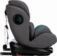 FreeON автокресло Ultima 360° бирюзовый 48921vsg
