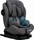 FreeON автокресло Ultima 360° бирюзовый 48921vsg