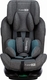 FreeON автокресло Ultima 360° бирюзовый 48921vsg