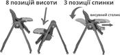 FreeON стільчик для годування Kai розовый 82672vsg