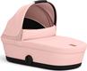 Cybex люлька Melio Candy Pink(1) 525000087bbg