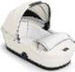 Cybex люлька Melio Canvas White(1) 525000099bbg