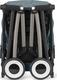 Cybex прогулянкова коляска Libelle TPE Stormy Blue 525000229bbg