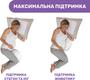 Chicco подушка для вагітних "Boppy Wedge" цвет 46 79925.46