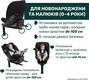 Chicco автокрісло EverOne i-Size цвет 73 87148.73