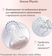 Chicco пляшка пластикова Perfect Easy 330 мл мальчик 20245.20
