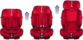 Renolux автокрісло Olymp Passion 430020