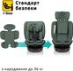 Bugs автокресло Aera 360° Forest Pine 4823056520010
