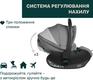 Chicco автокресло First-Seat Recline i-Size цвет 40 87100.40