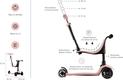 Miqilong самокат Alamo розовый ALAMO-125-PINK