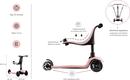 Miqilong самокат Alamo розовый ALAMO-125-PINK