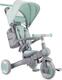 MoMi триколісний велосипед 4в1 SOLIVIA green ROTR00018