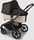Bugaboo москітна сітка для коляски Fox/Donkey/Kangaroo Black 100326001
