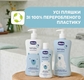 Chicco шампунь Natural Sensation "Без сліз" з алое та олією солодкого мигдалю 500 мл 11531.00