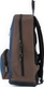 Nikidom рюкзак Zipper Oslo NKD-9503
