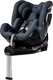 Recaro автокресло Toron 1 Gallant Grey B1105008