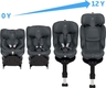 Maxi-Cosi автокрісло Emerald 360 Plus Authentic Graphite 8625550110