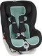AirCuddle вкладиш універсальний 3в1 Cool Seat All in One Jade Green CS-A-JADE GREEN