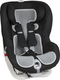 AirCuddle вкладиш універсальний 3в1 Cool Seat All in One Moon CS-A-MOON