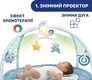Chicco центр м'який ігровий розвиваючий "Enjoy Colours Gym" хлопчик 09866.20