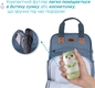 Chicco набор маникюрный детский 4в1 Owl 10731.30