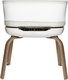 Graco дитяче ліжко Eluma Nest Luna 9AU999LUNEU