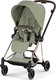 Cybex чохол тканинний для прогулянкового блоку Mios Style Sage Green 526000419bbg