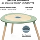 Stokke органайзер для столика MuTable V2 627301