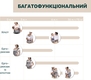 Chicco сумка нагрудна 3в1 Airy Hip Seat колір 12 87188.12
