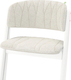 Cybex накладки м'які для стільчика Lemo Platinum Child Cushion Cream White 524001619bbg