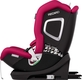 Recaro автокрісло Velix 1 Wow Pink B1104024