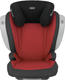 Romer автокрісло Kidfix Sict Chilli Pepper 2000008312